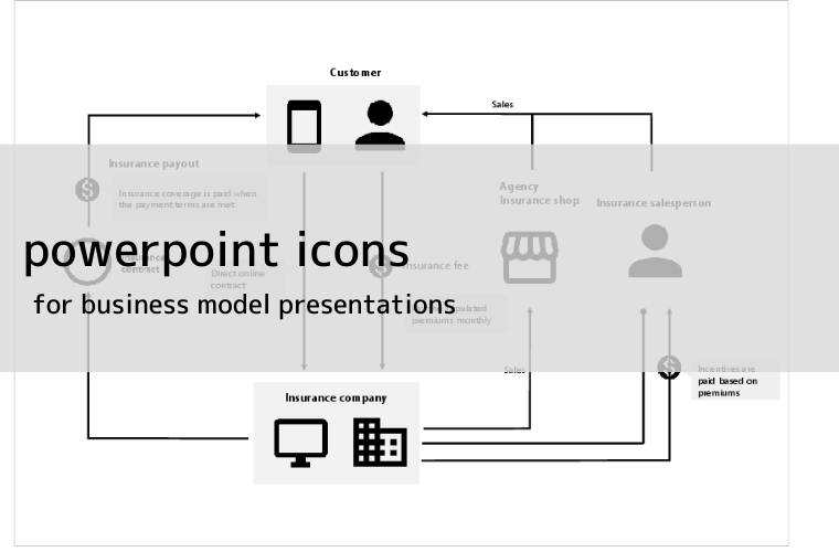 Free powerpoint icons for business model presentations