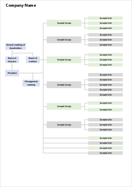 Organization Chart | Free downloadable Templates